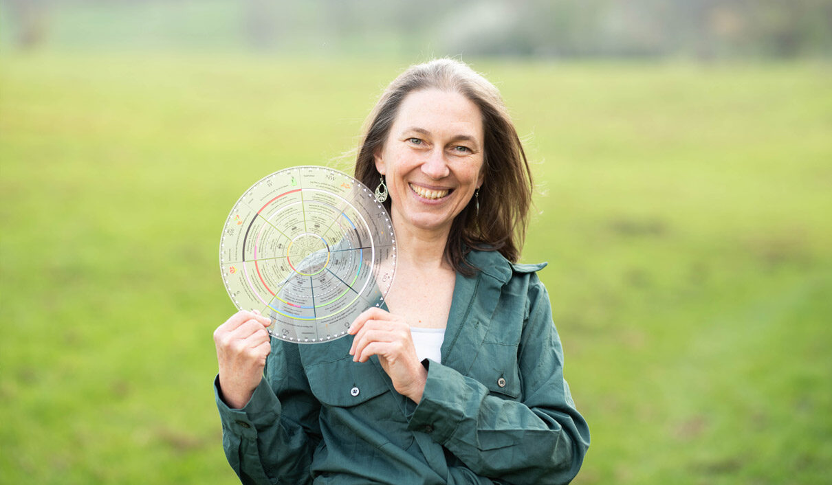 Fengshui Freiburg - Sabine Menne-Wita